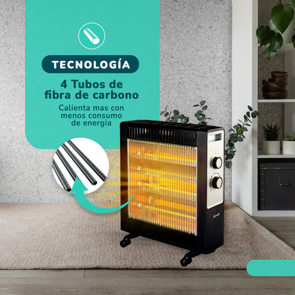 Estufa Eléctrica Fibra de Carbono Kendal KNSB-220 Negra