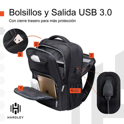 Mochila Antirrobo London 20 L – Impermeable, USB 3.0 y Compartimento para Laptop 17″