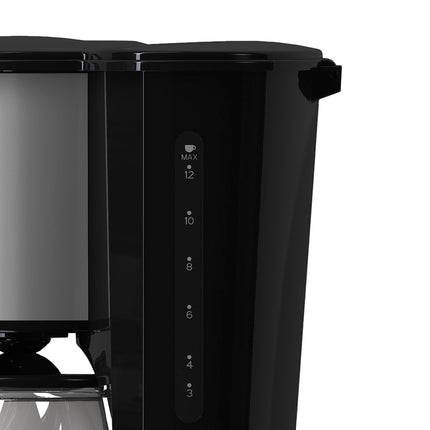 Combo Hervidor 1.8L + Sandwichera 2 Panes + Cafetera 12 Tazas Imaco