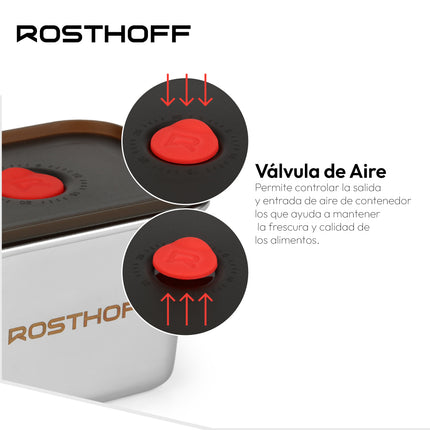 Set de 2 Contenedores Rosthoff de Acero Inoxidable 1,5 L – Herméticos, Microondas y Lavavajillas