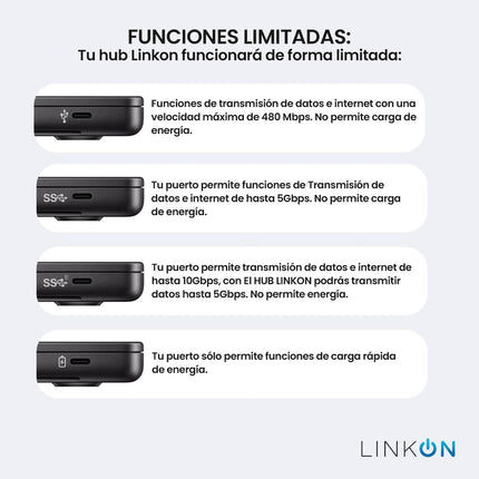 Hub USB-C 3 en 1 LinkOn – HDMI 4K@30 Hz, Carga PD 55 W y USB 3.0 5 Gbps