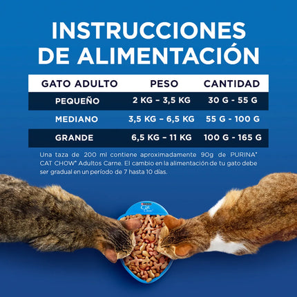 ALIM GATO CAT CHOW ADULTO HIERRO CARNE BOL X 8KG